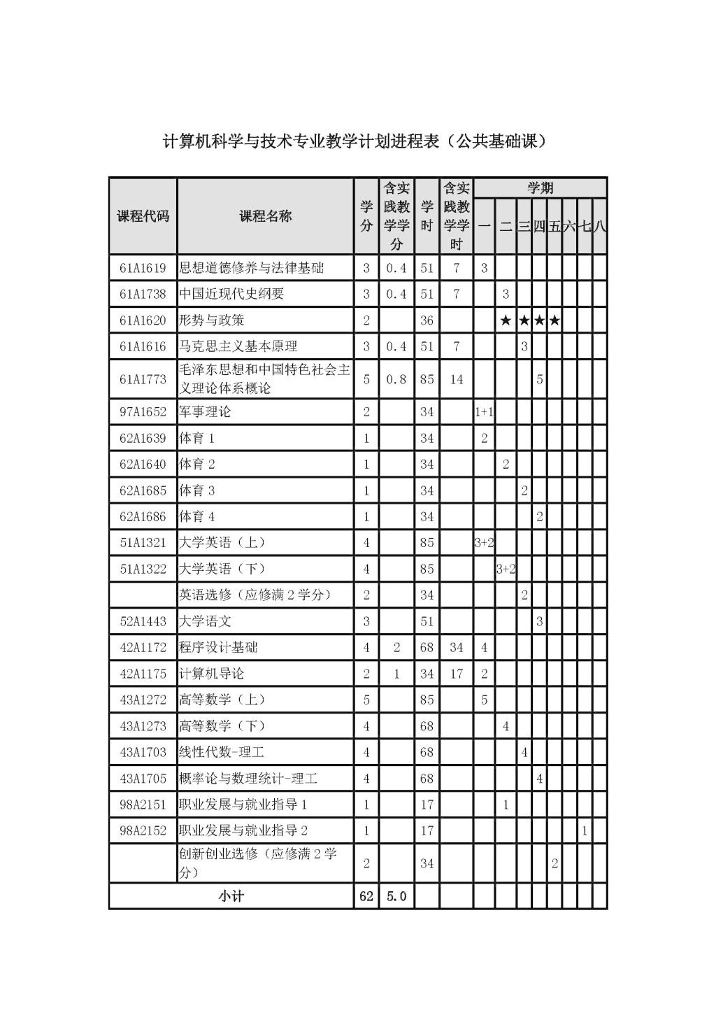 AG真人