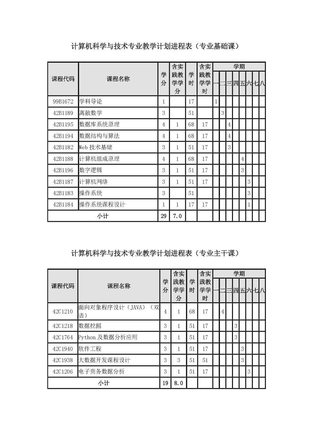 AG真人